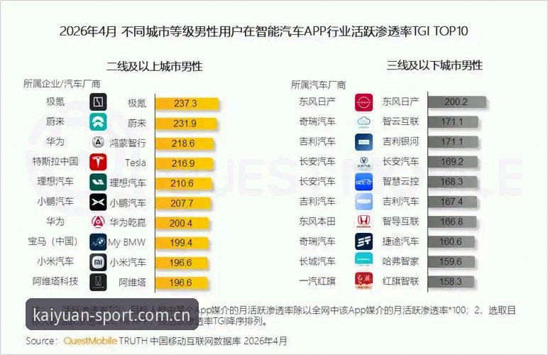 揭秘2026开元体育2026登录：全新体验背后的技术升级与用户洞察